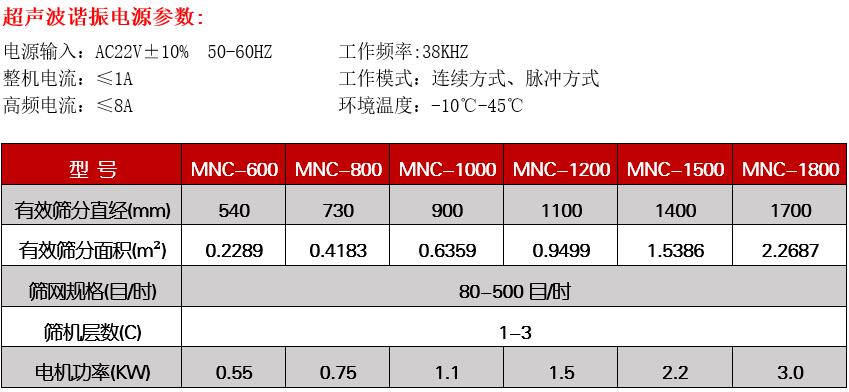 氧化鋅超聲波振動篩