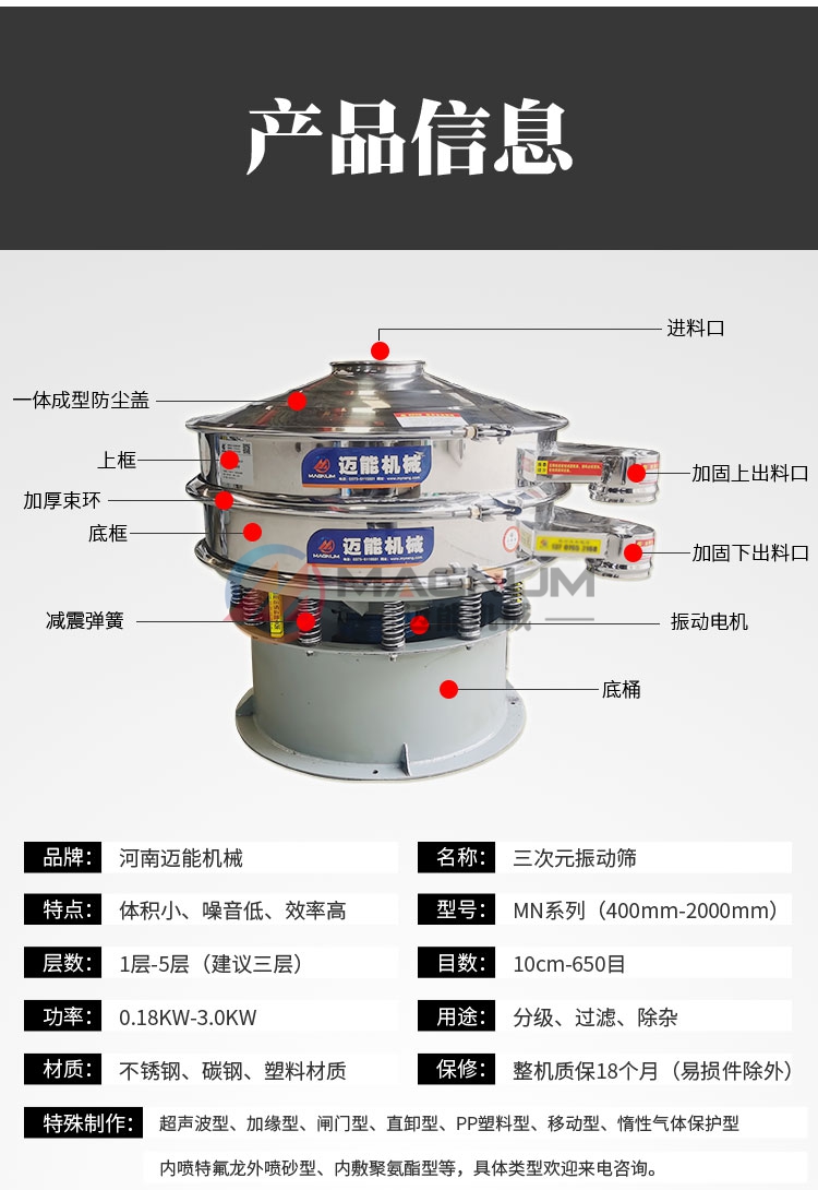  果寡糖糖漿原料振動篩