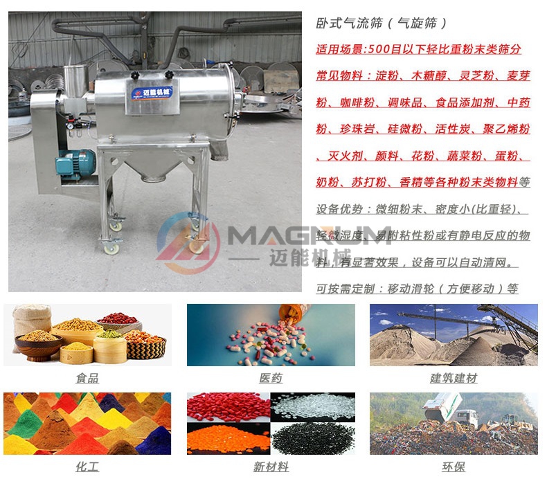 硬脂酸鉛氣流篩適用行業