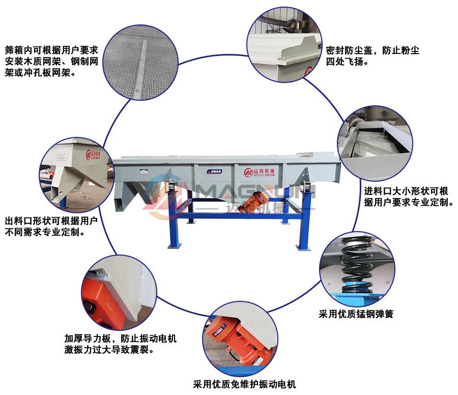 電池碎料直線振動(dòng)篩細(xì)節(jié)說明