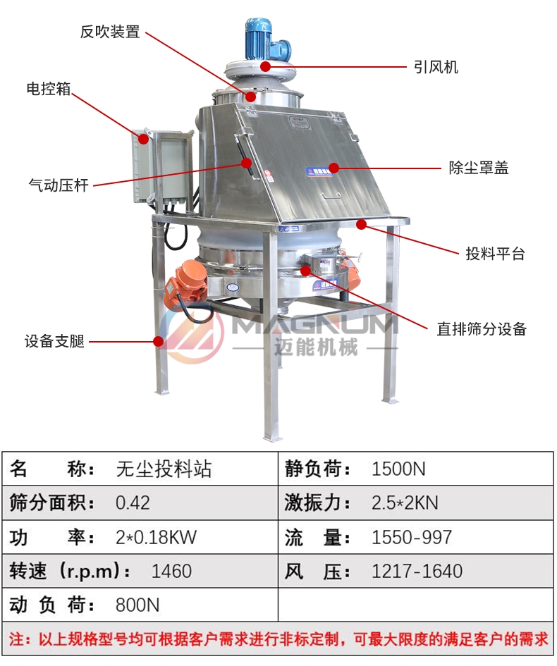 電池粉無(wú)塵投料站產(chǎn)品參數(shù)