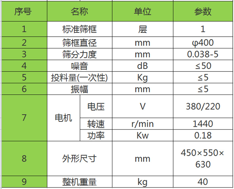 450豆漿過濾篩技術參數圖