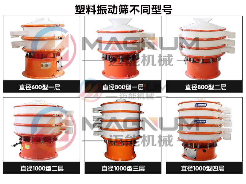 三氯化鋁塑料振動篩不同型號